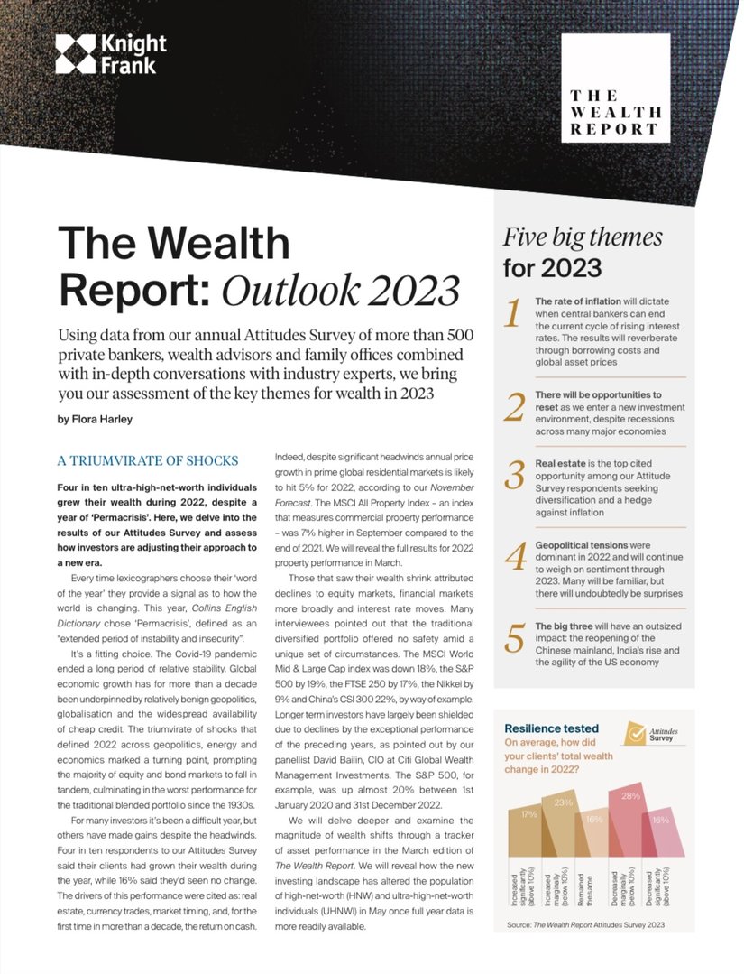 The Wealth Report - Global Investment Outlook 2023 | KF Map Indonesia Property, Infrastructure